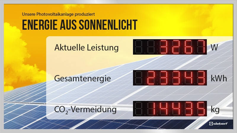 Digitalanzeigen für die Photovoltaik